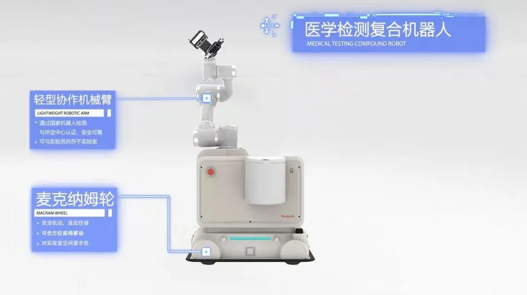 節卡 (JAKA) 柔性智能機器人助力科技抗疫