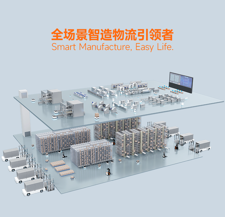 迦智科技的2021：交付超千臺AMR，多個行業取得重大突破
