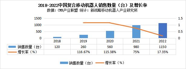 西湖心辰獲湯姆貓戰(zhàn)略投資，深化布局AGI時(shí)代