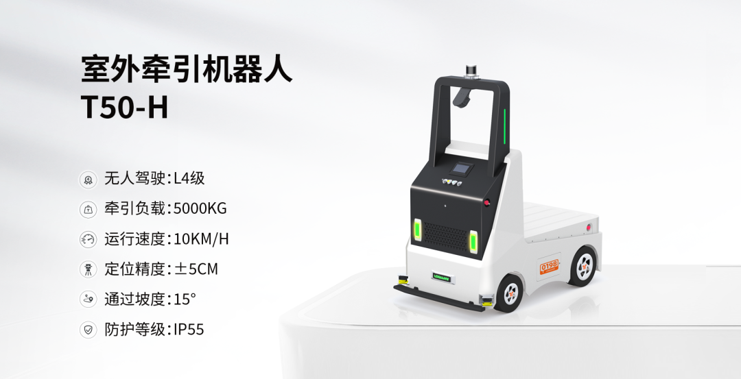 螞蟻機器人LOGIANT重磅發布L4級室內外無人駕駛牽引車