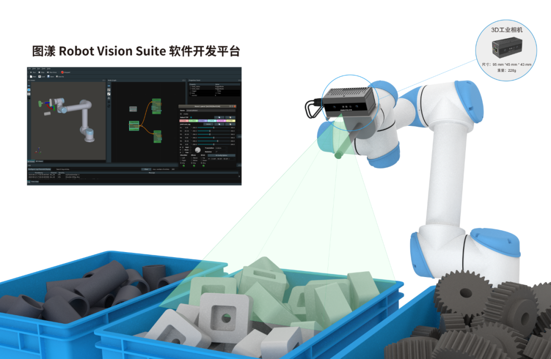 讓協作更便捷，圖漾3D工業相機獲UR+認證