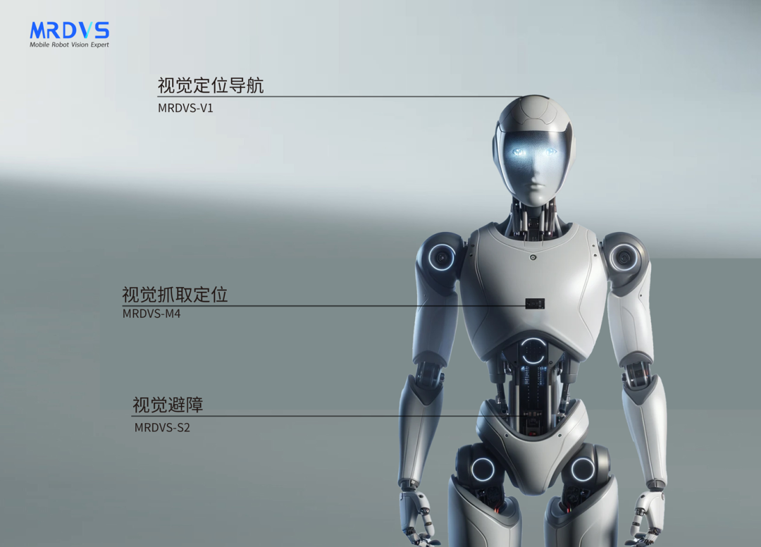 加速布局人形機器人行業-邁爾微視推出四大系列產品