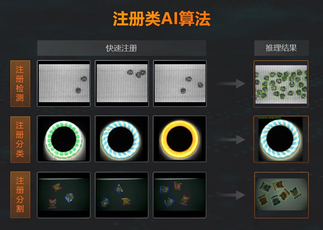 海康機(jī)器人VM4.4煥新升級(jí)丨效率與易用，雙劍合璧！