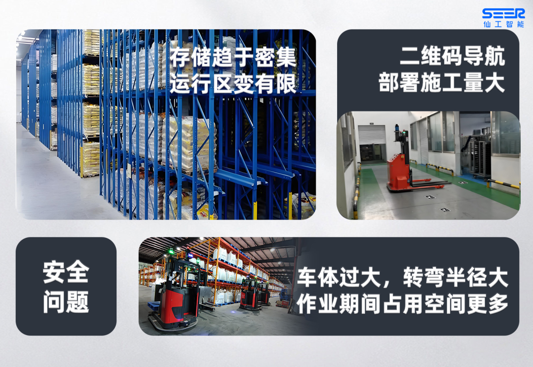 誰是窄道應用最優(yōu)解？