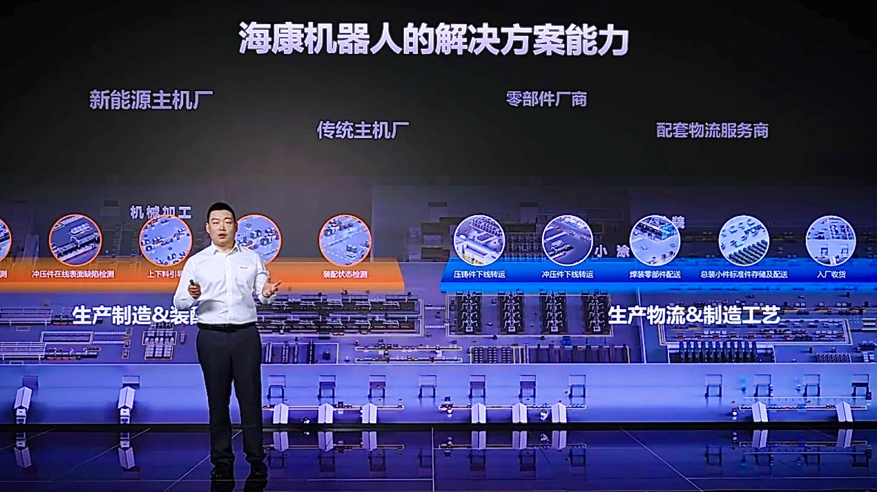 聚焦一體化壓鑄和電驅制造，海康機器人創新提出制造與物流全流程解決方案