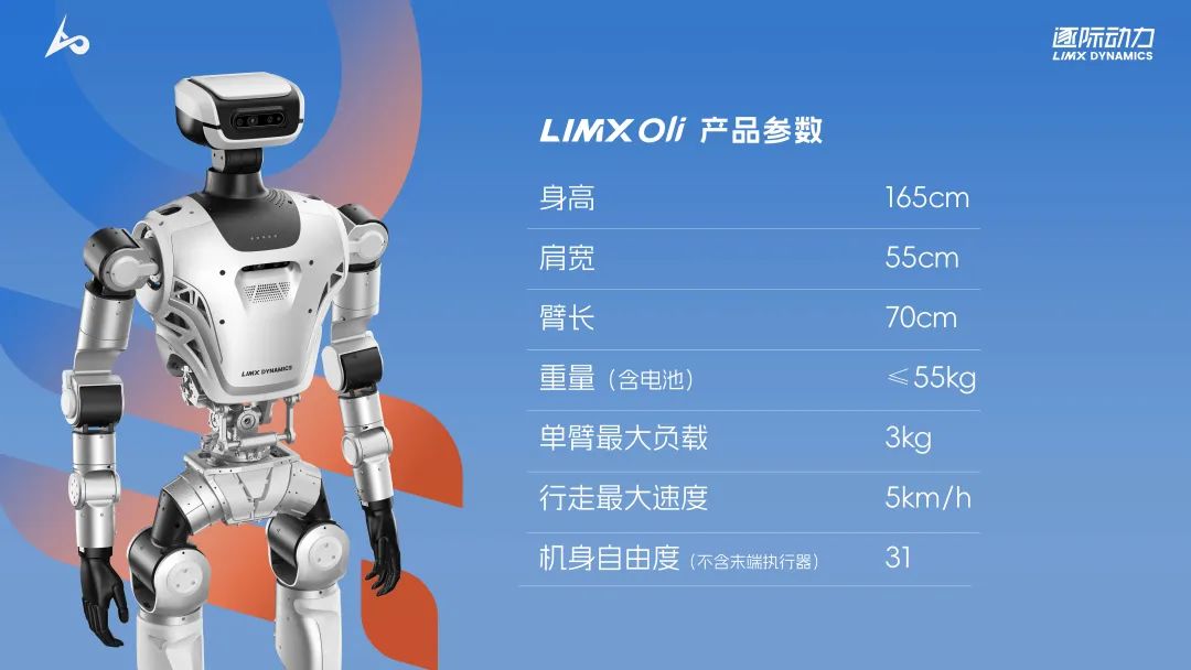15.8萬起！逐際動力打出全尺寸人形機器人性價比王牌