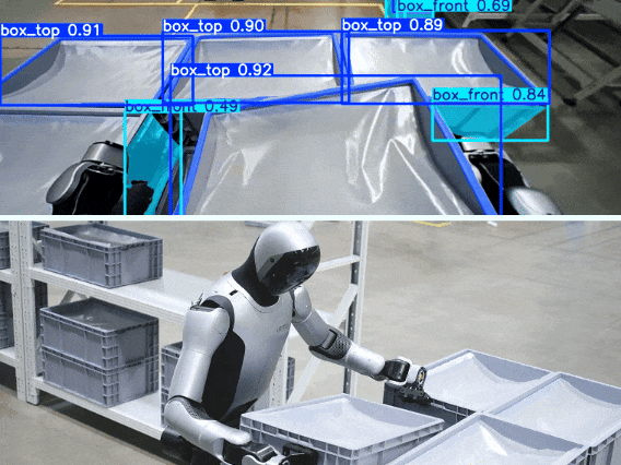 擊敗英偉達！優(yōu)必選自研人形機器人最強大腦Thinker斬獲全球四項第一