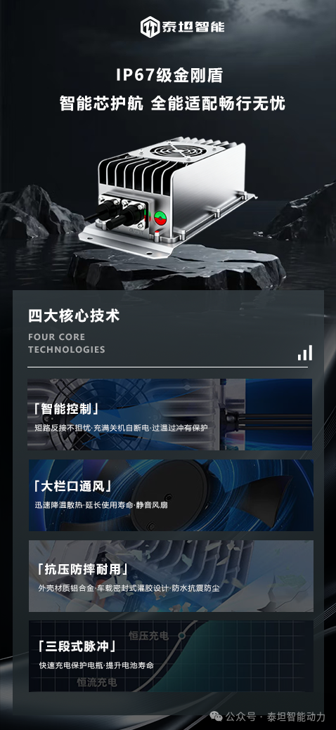 泰坦智能 | TITANS車載密閉電源VS其他品牌密閉電源，區別到底在哪里？