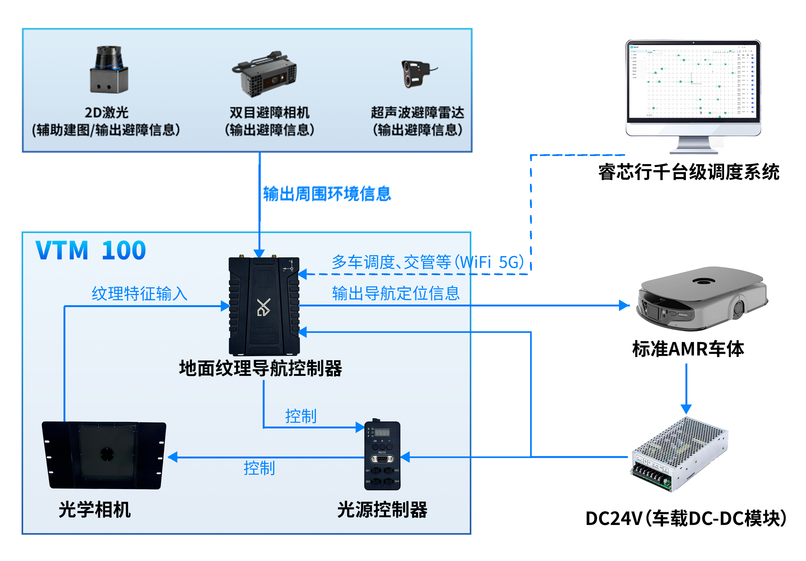 具身智能落地茶飲賽道 慧靈科技攜手茶顏悅色邁入“人機(jī)協(xié)作”智能化時(shí)代
