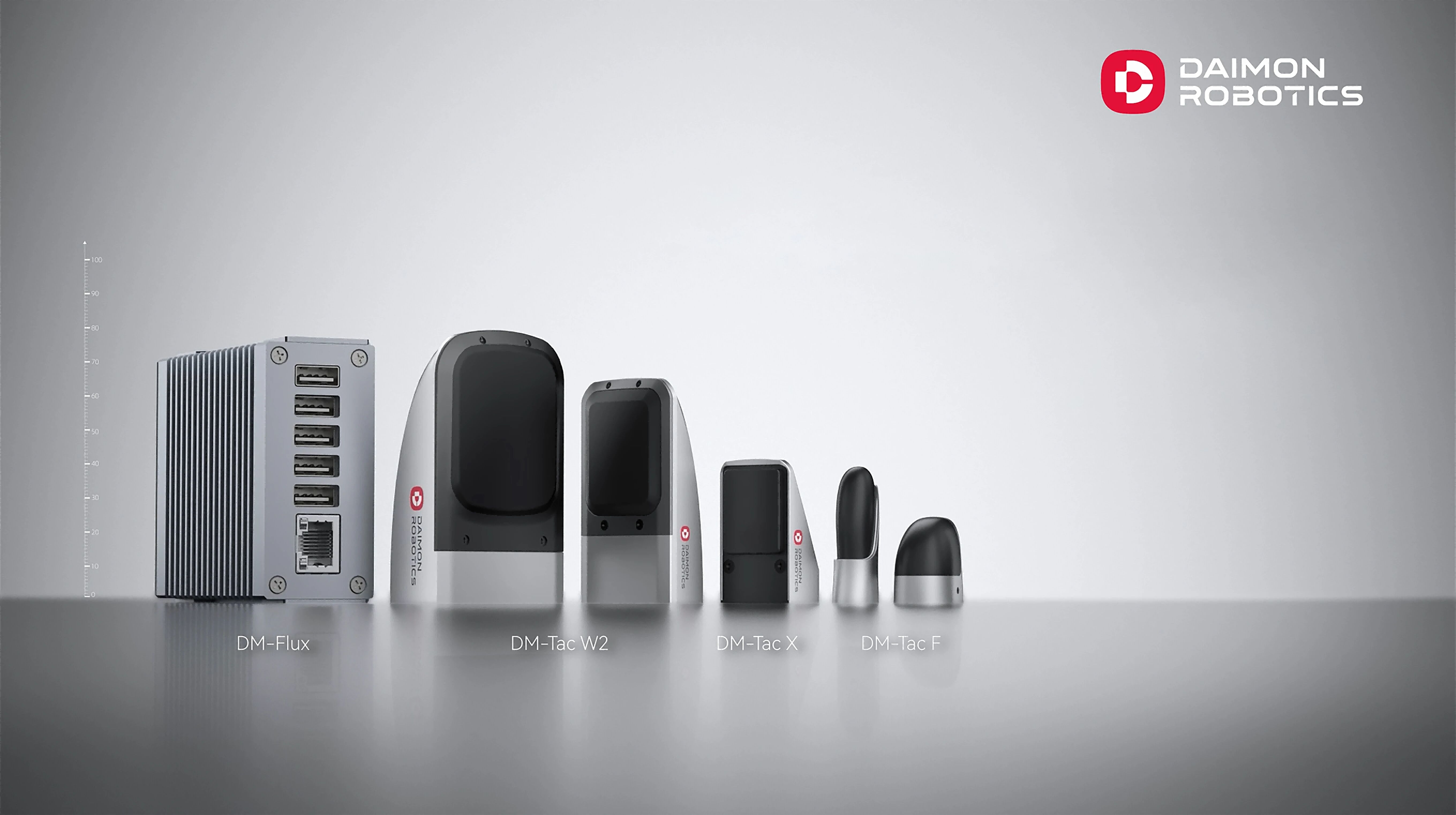 美的威靈機器人部件領創核心部件國產化突破